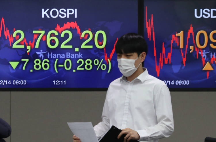 Seoul stocks slump amid spiking COVID-19 cases