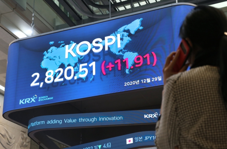 Kospi hits fresh high, Kosdaq gains 3% on ex-dividend date