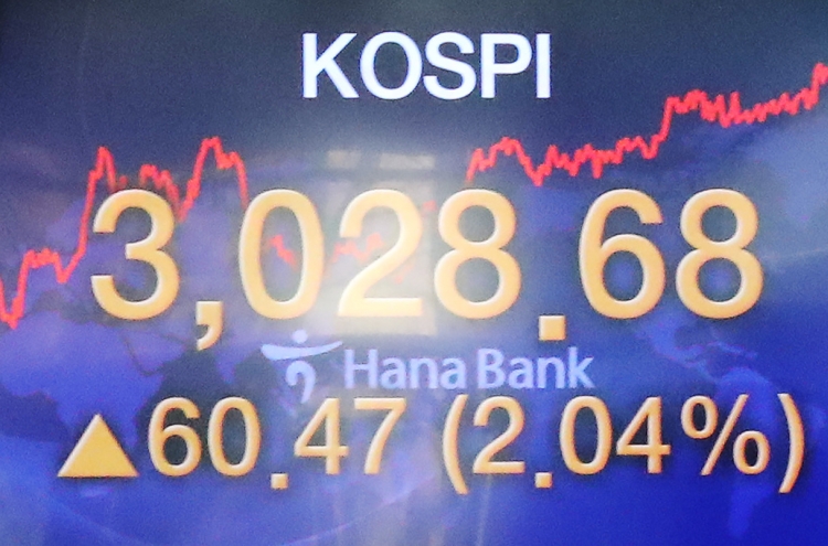 Seoul stocks set another record high, key index tops 3,000 points
