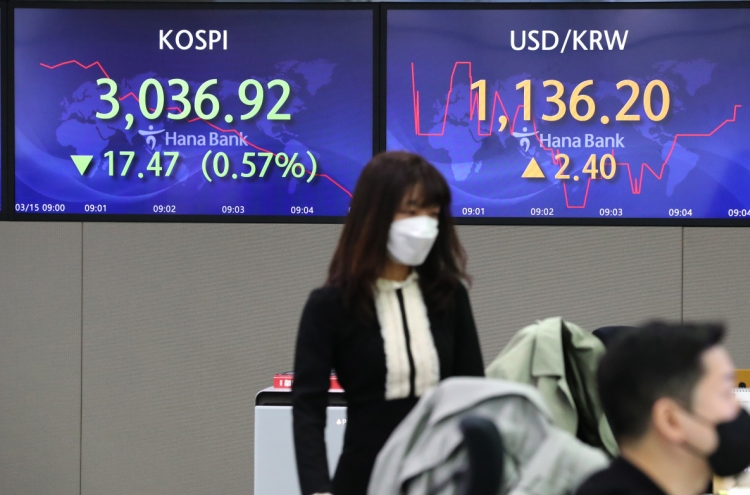 S. Korea to focus on stabilizing markets amid rising US bond yields