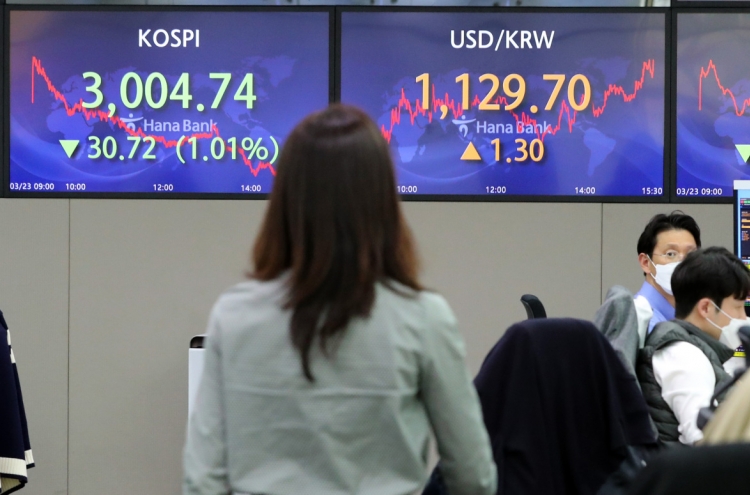 Seoul stocks down for 3rd day on concerns over US bond yields, US-China relations