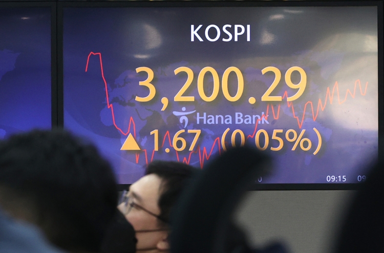 Kospi hovers around 3,200 points amid recovery hopes