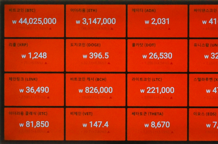 W64tr funneled through bank accounts for crypto trading