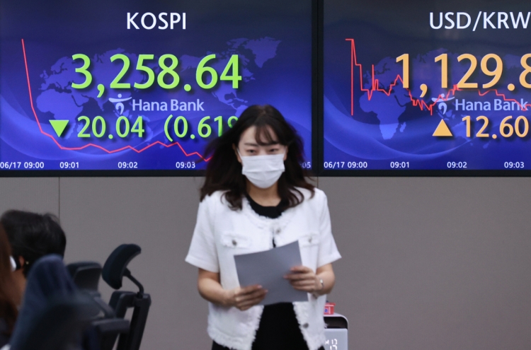 Seoul stocks snap 5-day rise on Fed's hawkish comments, Kosdaq tops 1,000 points again