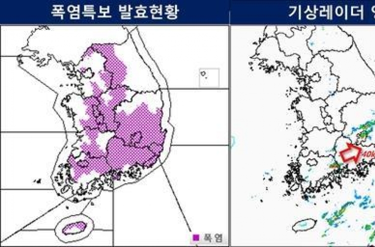 Heat wave advisory issued for many parts of S. Korea