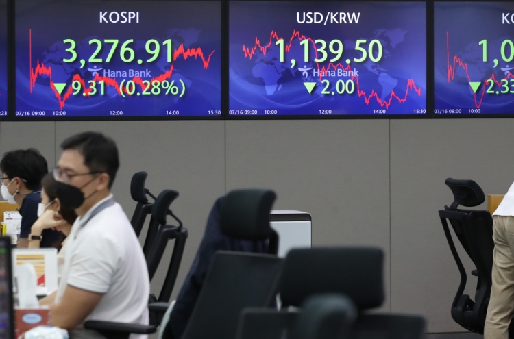 Seoul stocks retreat on concerns about early inflation, virus