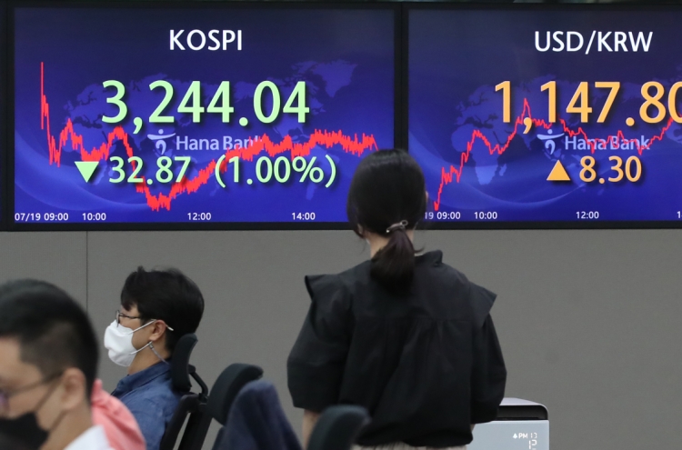Seoul stocks slump 1% amid virus resurgence, mixed US indicators