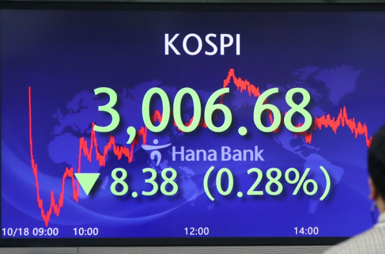 Seoul stocks snap 3-day winning streak on profit taking