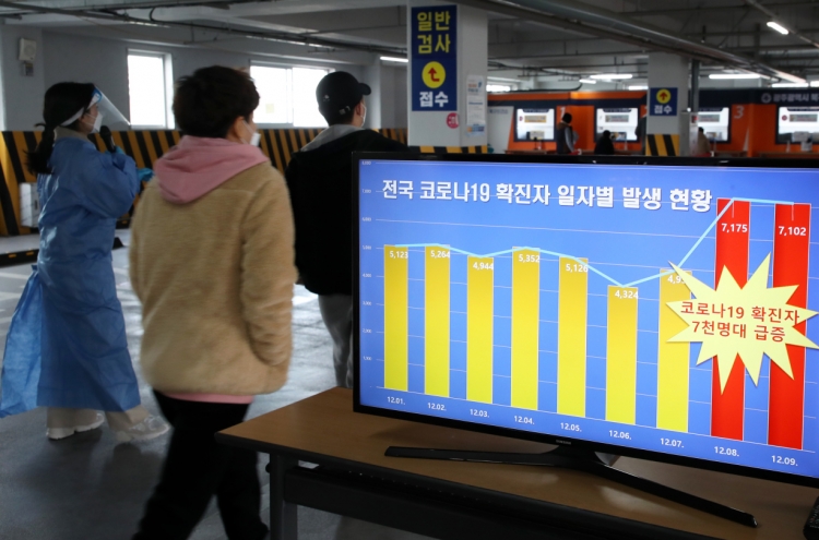 S. Korea's virus caseload surpasses grim milestone of 500,000 amid unrelenting spread of virus