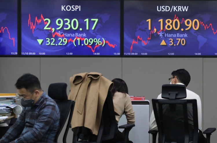 Seoul stocks close nearly flat ahead of Fed chief's hearing