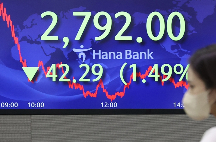 Kospi hits 13-month low on US rate hike worries