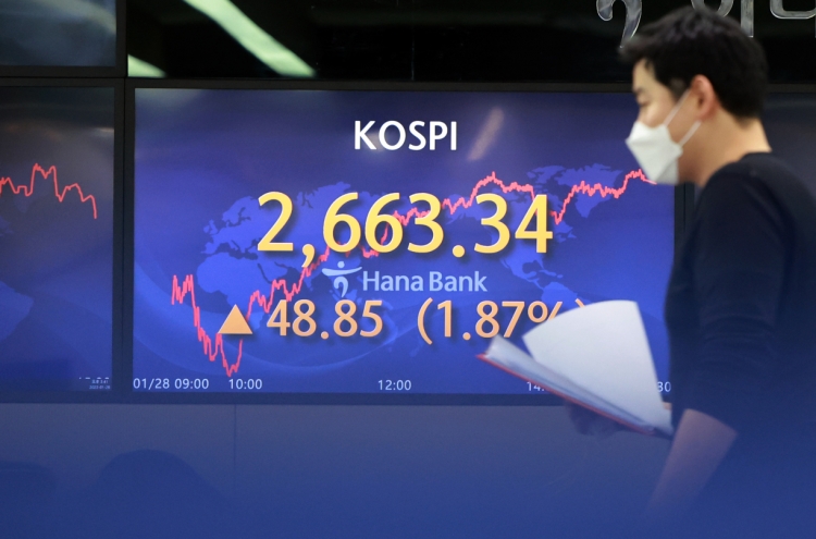 Korea’s stock market cap falls fifth-fastest in Jan.