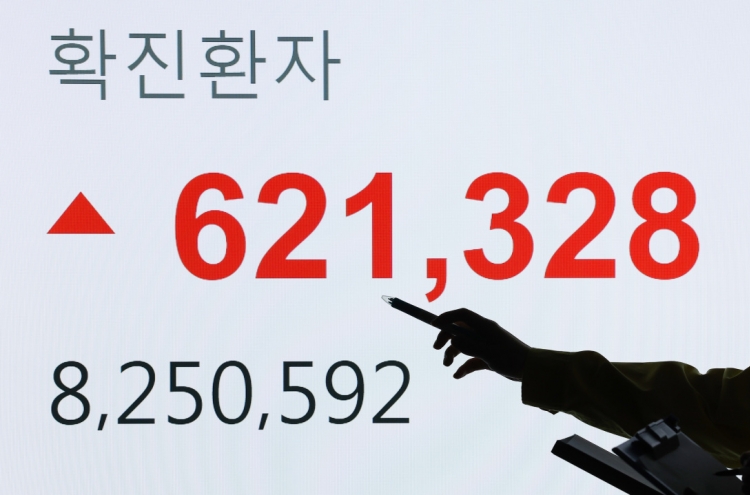 S. Korea’s daily COVID-19 cases top 600,000, deaths more than double