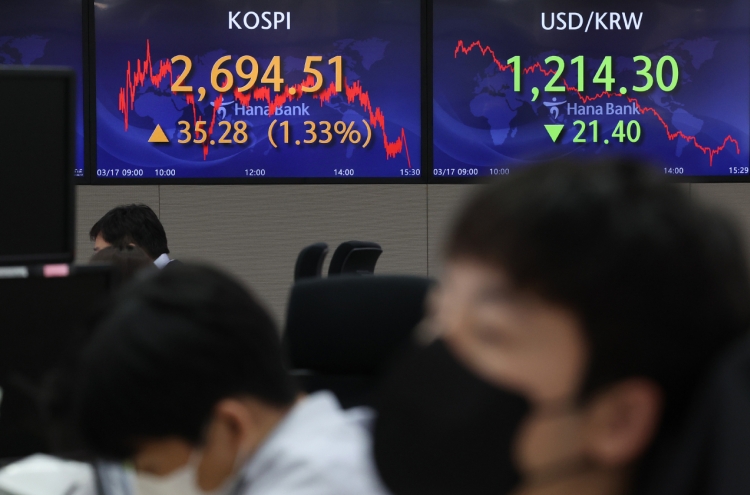 Seoul stocks rise more than 1%, Korean won surges on Fed's hike, eased Ukraine woes
