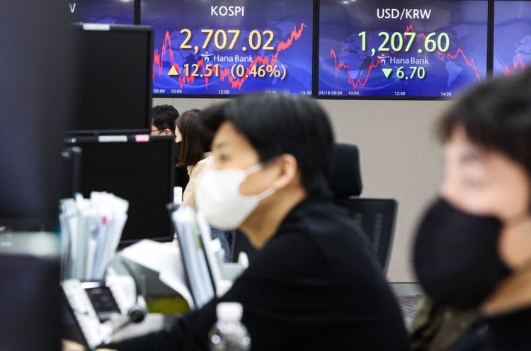 Seoul stocks likely to advance next week on eased Fed, Ukraine woes