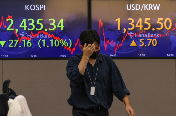Seoul stocks tumble more than 1% on rate hike woes; Korean won continues decline