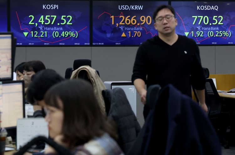 Foreign net buying of Korean stocks hits 9-year high