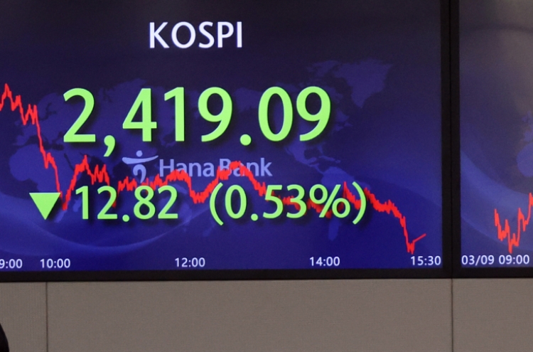Seoul stocks down for second day on foreign sell-off, rate hike woes