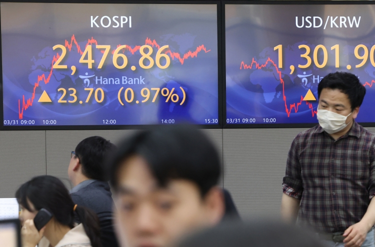 Seoul shares snap 4-day winning streak amid soaring oil prices; Korean won sharply down