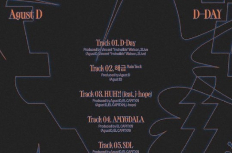 [Today’s K-pop] BTS’ Suga unveils track list for solo album