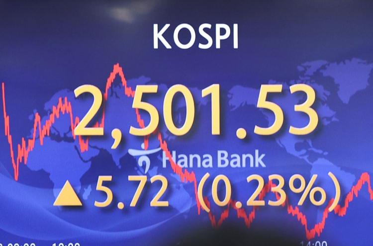 Seoul shares rise for 2nd day on chips, platform gains