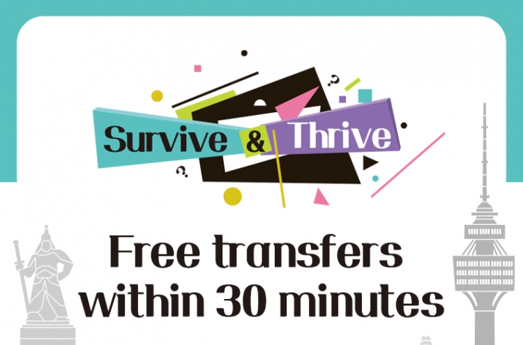 [Survive & Thrive] Transportation (1): Free transfers within 30 minutes