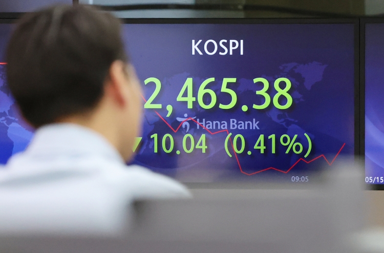 Seoul shares finish up 0.58% on uncertainties