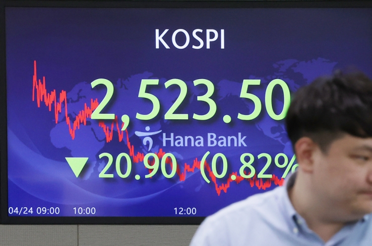 Seoul shares fall for 3rd day on Powell rate hike remarks; Korean won dips