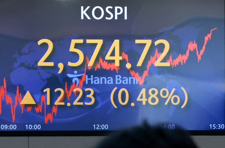 Seoul shares end higher ahead of US inflation report