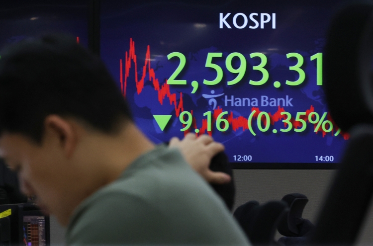 Seoul shares open higher on eased woes over US inflation