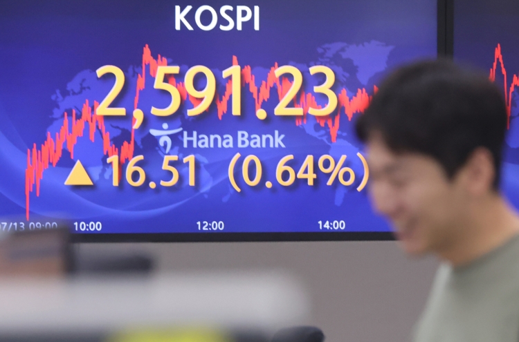 Seoul shares up for 3rd day amid eased inflation woes; won sharply up