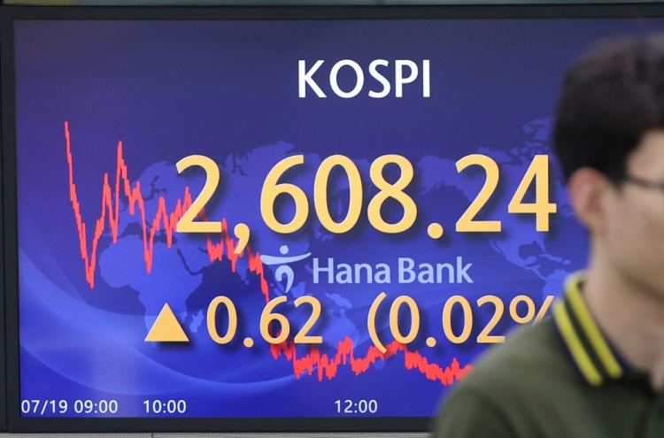 Seoul shares end almost flat amid rate woes