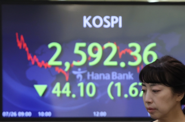 Seoul shares end 3-day rise ahead of Fed decision