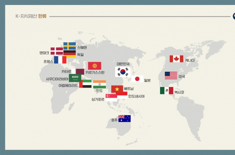 Korea's patent agency seeks global expansion in intellectual properties