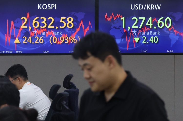 Seoul shares up for third day as US data signals cooling inflation
