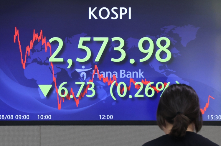 Seoul shares down for 5th day; Korean won sharply falls