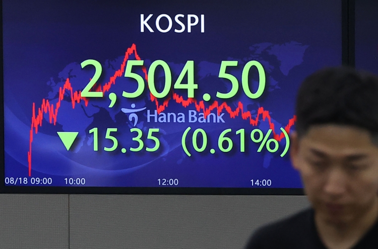 Seoul shares fall for 6th day amid US rate hikes, China woes