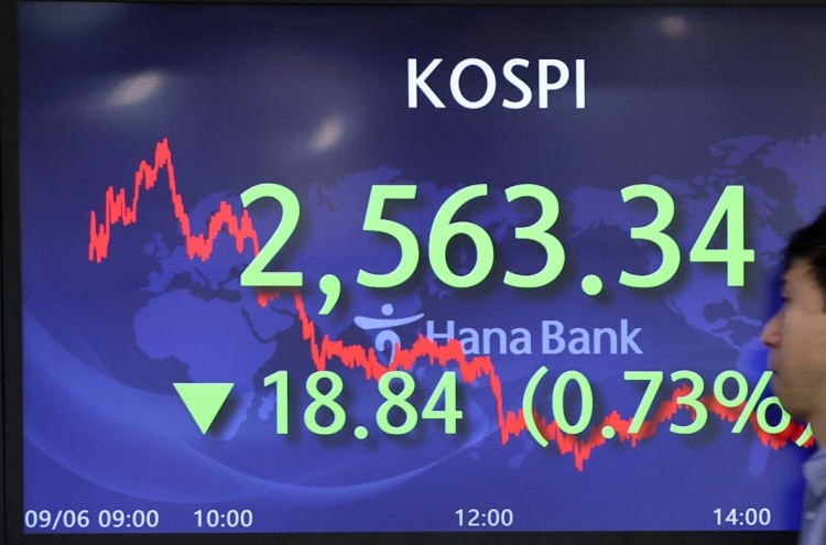 Seoul shares down for 2nd day on high oil prices, rate hike woes