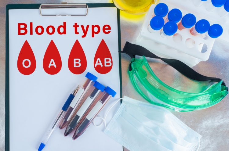 Nearly 6 in 10 Koreans associate blood type with personality