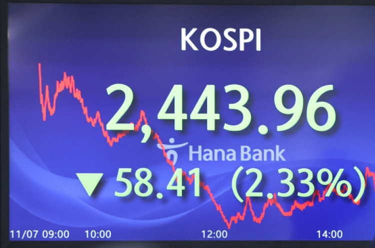 Seoul shares slide 2.3% after record gains over short selling ban