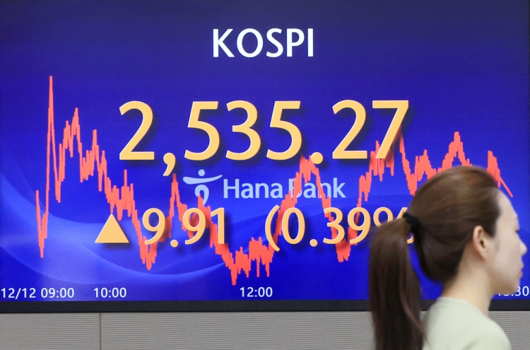 Seoul shares up for 3rd day ahead of US inflation data, Fed meeting