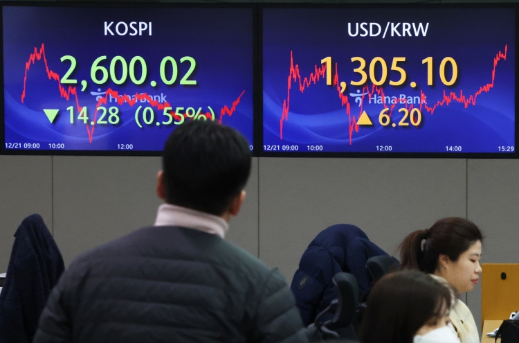 Seoul shares end 5-day winning streak on profit taking, US losses