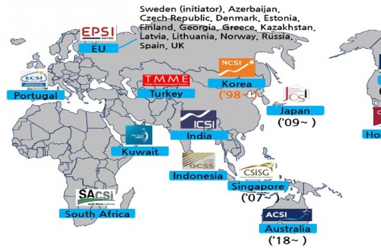 [NCSI] Korea outranks US, Japan, Singapore in consumer satisfaction