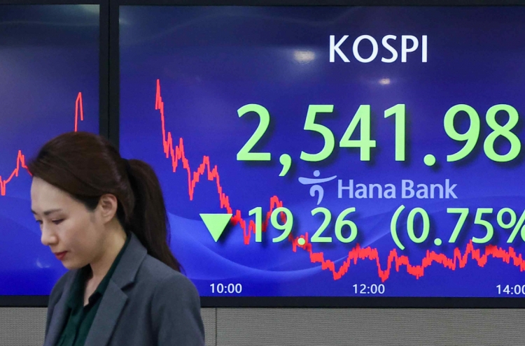 Seoul stocks extend losing streak to 6th day ahead of US inflation data