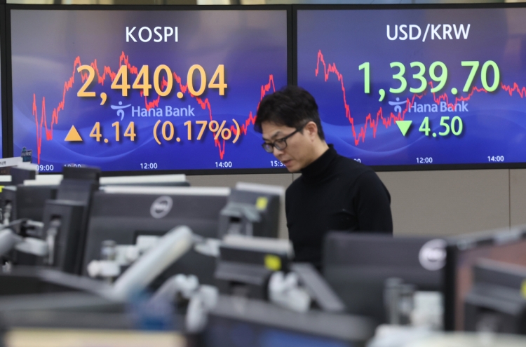 Foreign investors dump Seoul shares amid geopolitical risks