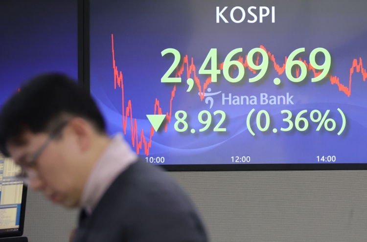 Seoul shares close lower on profit taking ahead of earnings season