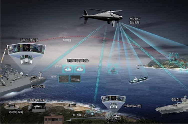 S. Korea to develop spy drone deployable from warships by 2028