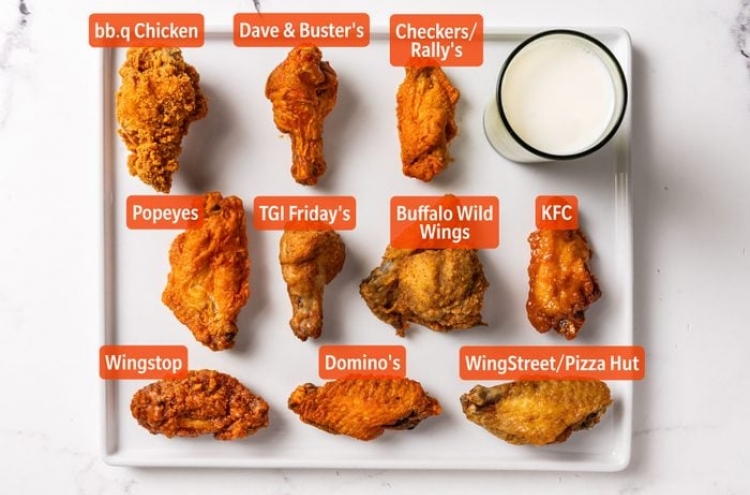 Korea's BBQ Chicken tops US fast-food chicken ranking: magazine