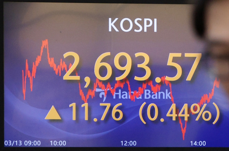 US gains propel Kospi to 2-year intraday high