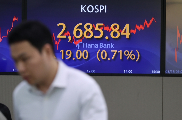 S. Korean stocks close higher ahead of US Fed meeting